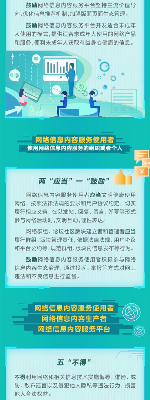 了解第一个检查室