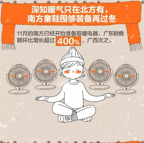 冲动是好药
