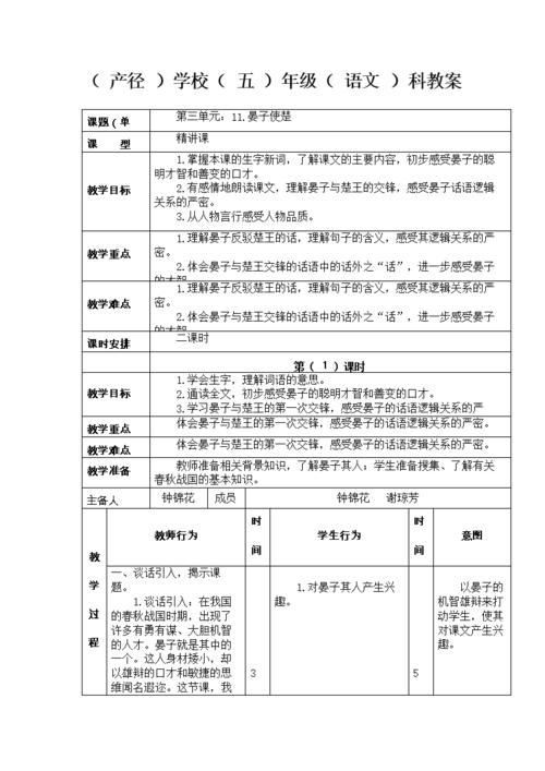 燕子作Chu的缩写