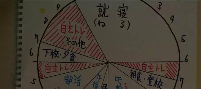 我的时间，我是自主的