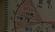 我的时间，我自主