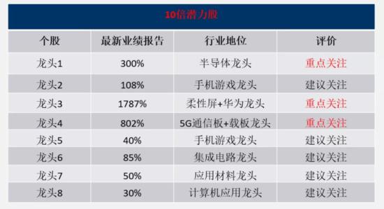 对逆向思维的初步理解
