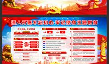 以不忘初心为话题