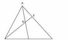 三角形的伟大变形
