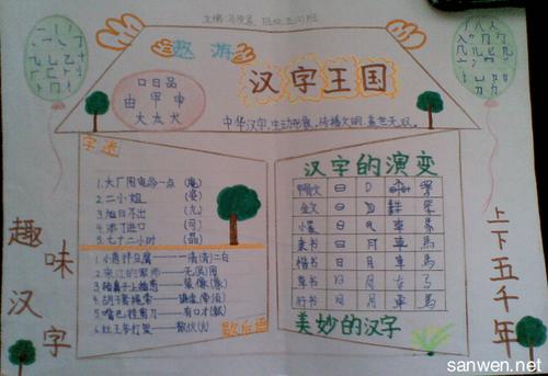 汉字王国的危机
