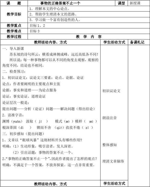 对事物的正确答案不只是阅读后的感觉