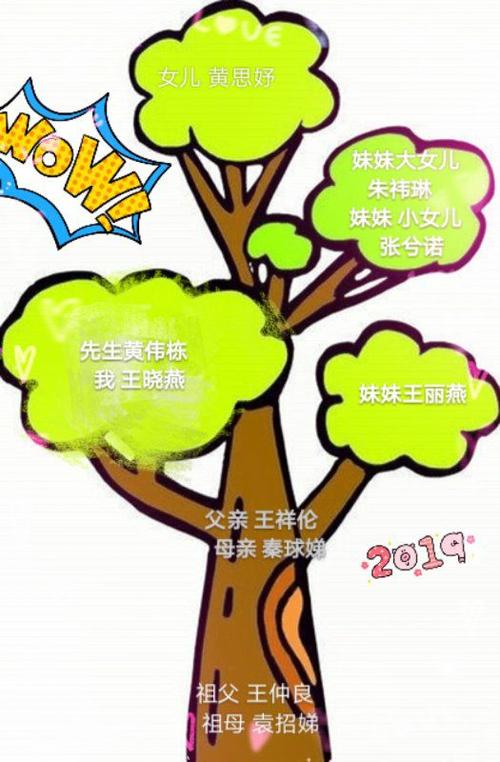 生命之树非比寻常