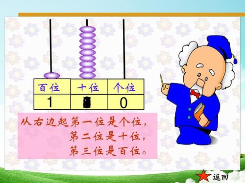 如果我回到一年级