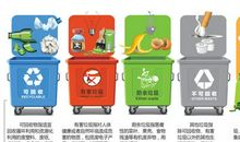 垃圾分类减量处置