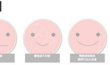 其实，微笑并不难