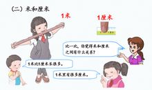 我对数学的认识