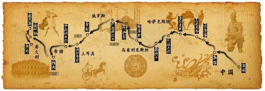 远程思考