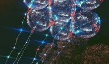 “发神经”的气球