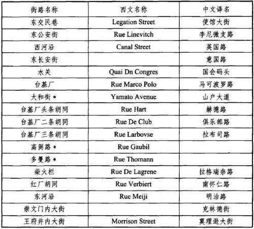以视觉为主题的构图