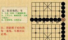 学象棋的启示