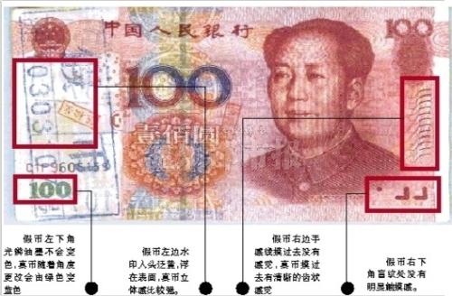 假币