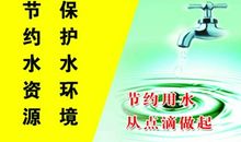 水资源保护节