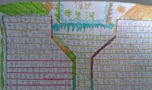 我爱我的母亲河