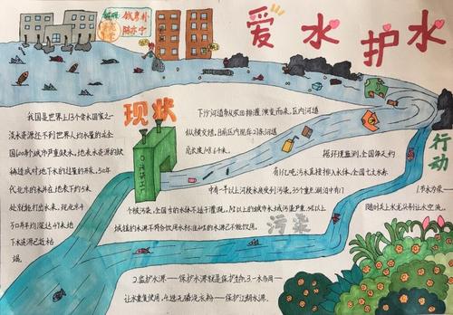 我正在采取行动以节约用水