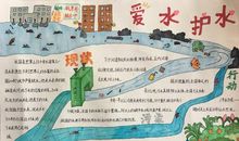 节约用水我在行动