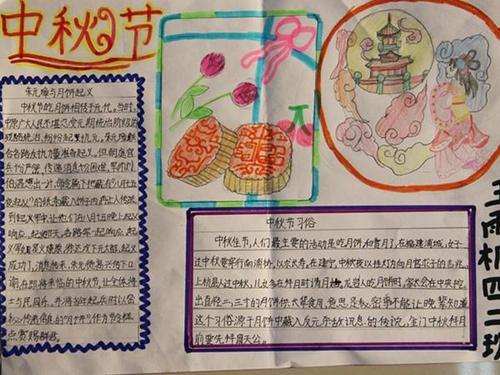 中秋节传统文化