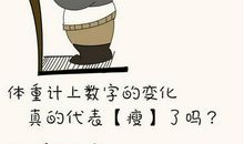 我眼中的你最胖