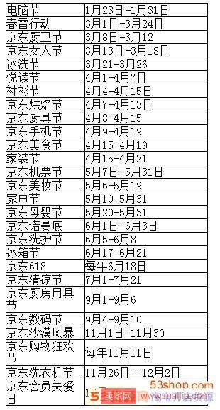 电脑时间表