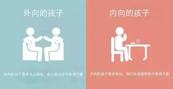 内向我