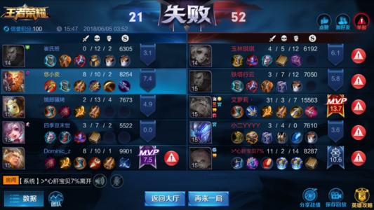 心态决定成败