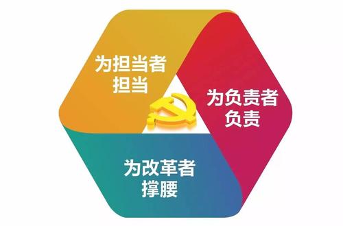 遵守规则