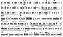 我欣赏你——烛