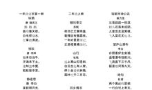 竞选数学组长演讲稿