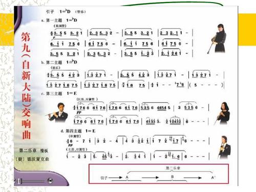 班级交响曲