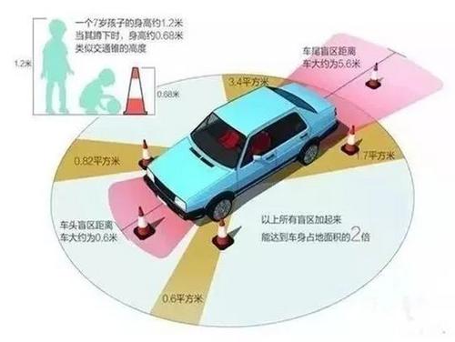 过马路时不要分心