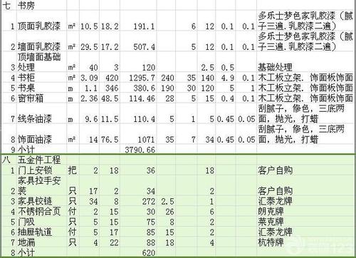数字行中的大学问题