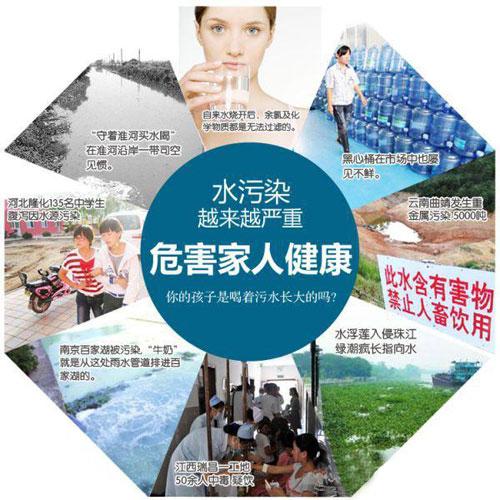 三杯水的启示