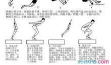 “立定跳远”解说