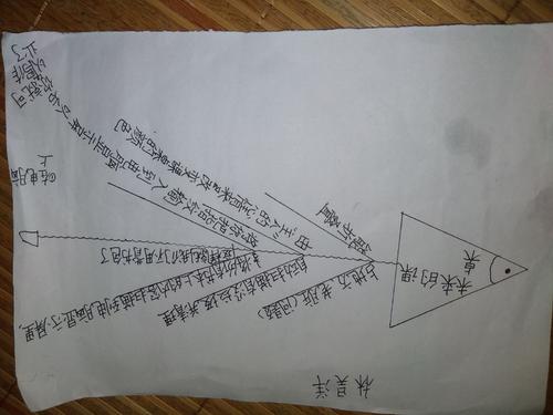 未来的办公桌_350字
