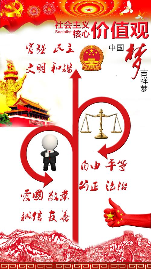 实践社会主义的核心价值观