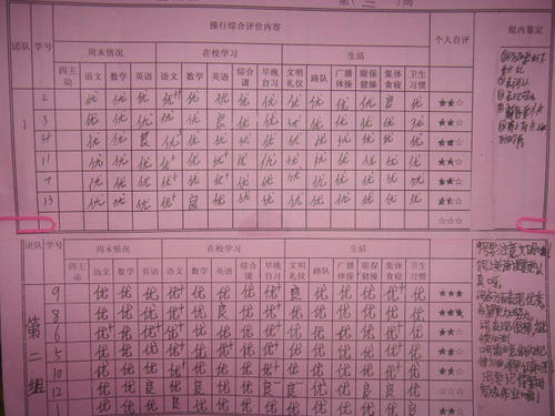 最近烦人的作文400字