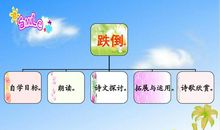 跌倒，不是一切