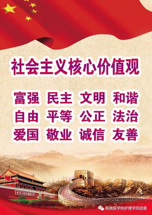 我眼中社会主义的核心价值观