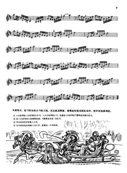 学习钢琴的艰难方法