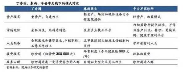 关于我家庭生活变化的调查报告