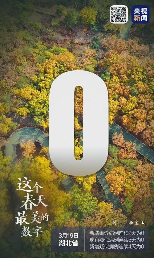 0，最漂亮的数字