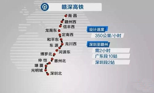 如果我是高铁设计师
