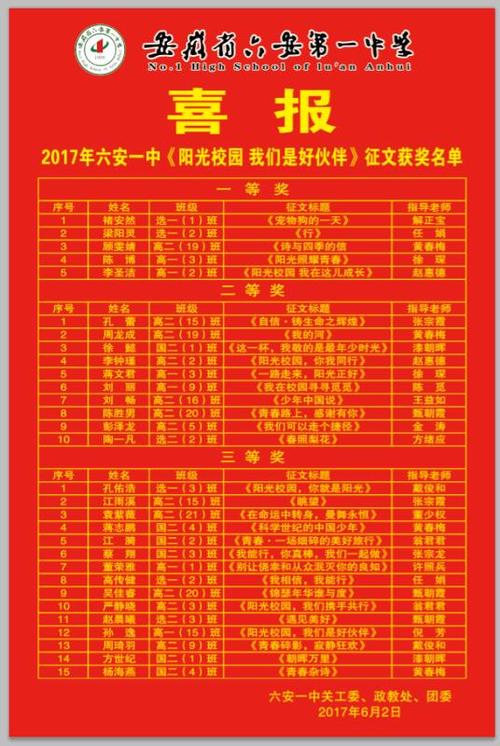诚实是我们的好伙伴