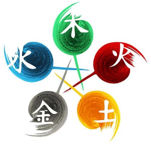 十，最美丽的数字