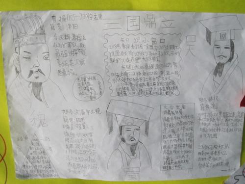我眼中的历史人物