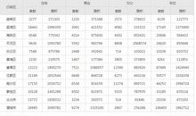 我是家中的晴雨表